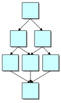 Thumbnail for version as of 12:39, 12 September 2006
